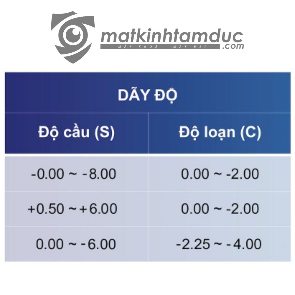 Tròng kính đổi màu VisionX - Singapore - Ảnh 9