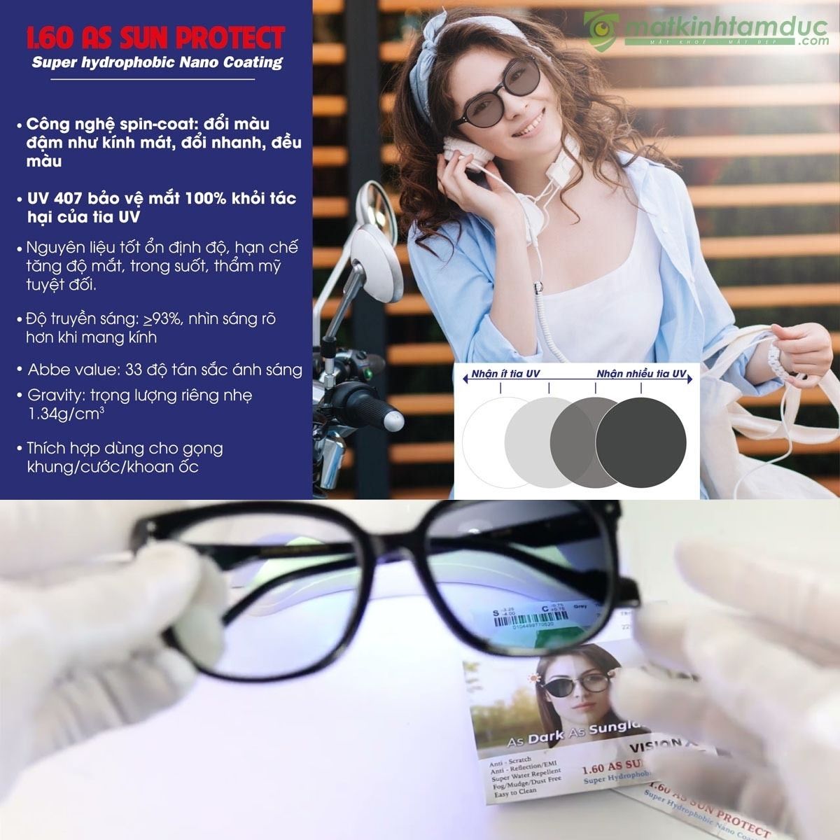 Tròng kính đổi màu VisionX - Singapore - Ảnh 12