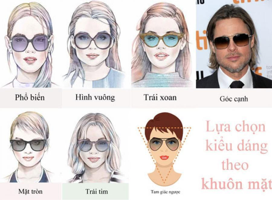 Cách chọn kính phù hợp với khuôn mặt