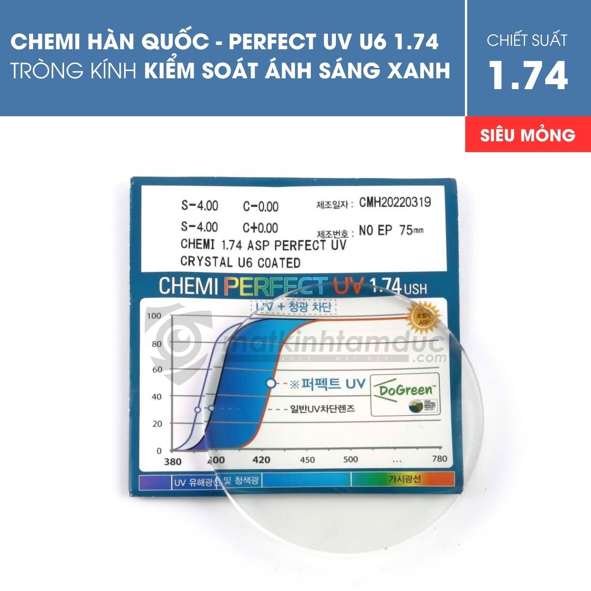 Tròng kính siêu mỏng kiểm soát ánh sáng xanh Chemi Perfect UV U6 1.74