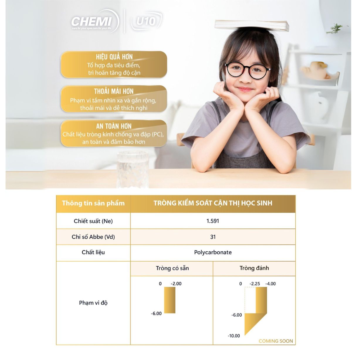 Tròng Kiểm Soát Cận Thị Học Sinh - Chemi Myopia Control Lens - Ảnh 3