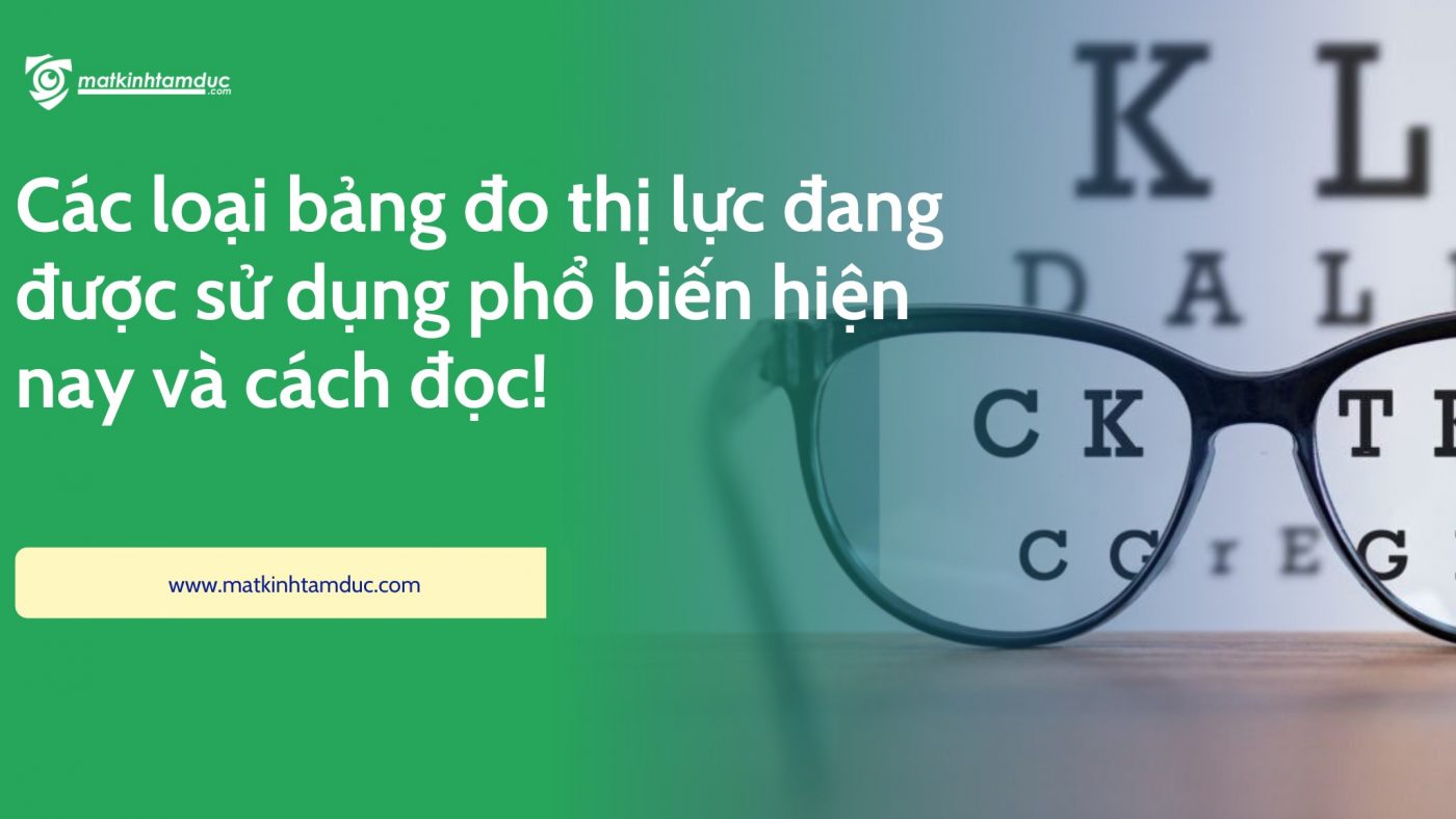 bảng đo thị lực